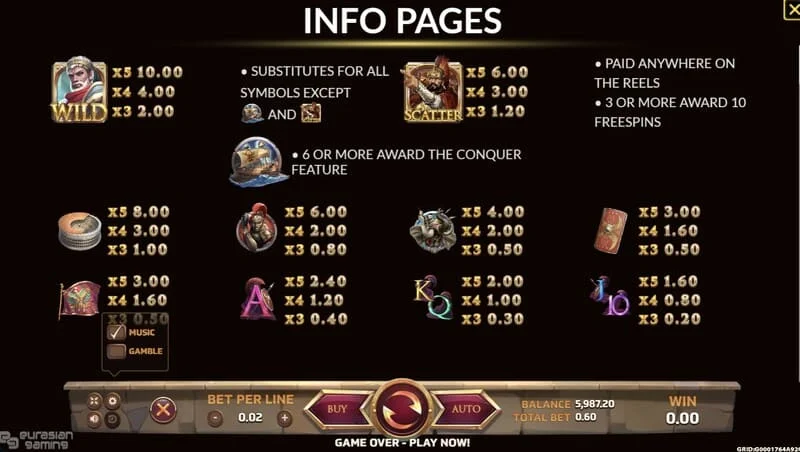 Ancient Rome Deluxe AI - skrin maklumat dan jadual pembayaran